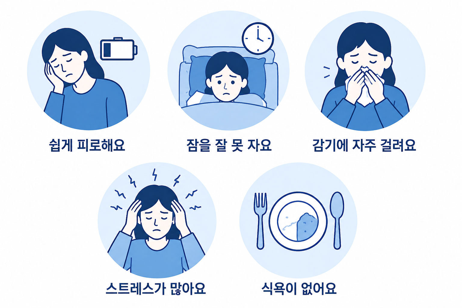 면역력 저하로 나타나는 신호