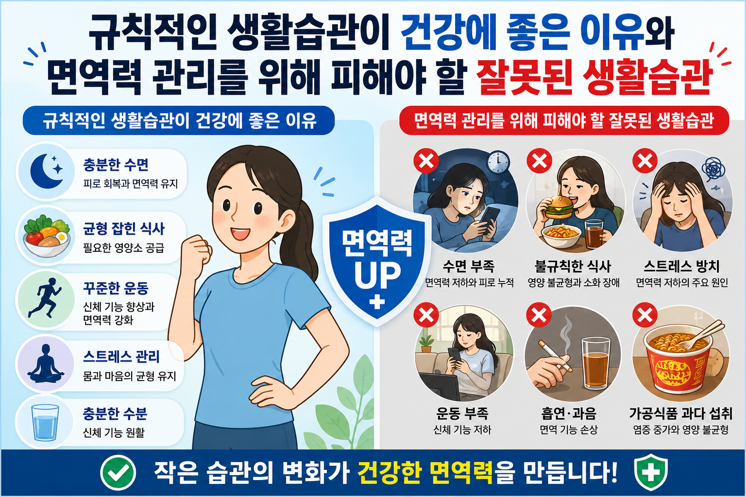 건강한 면역력을 위한 생활습관 가이드