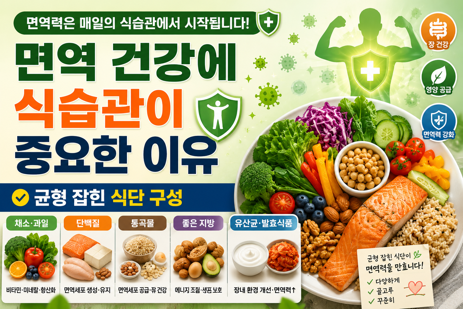 균형 잡힌 식단 구성