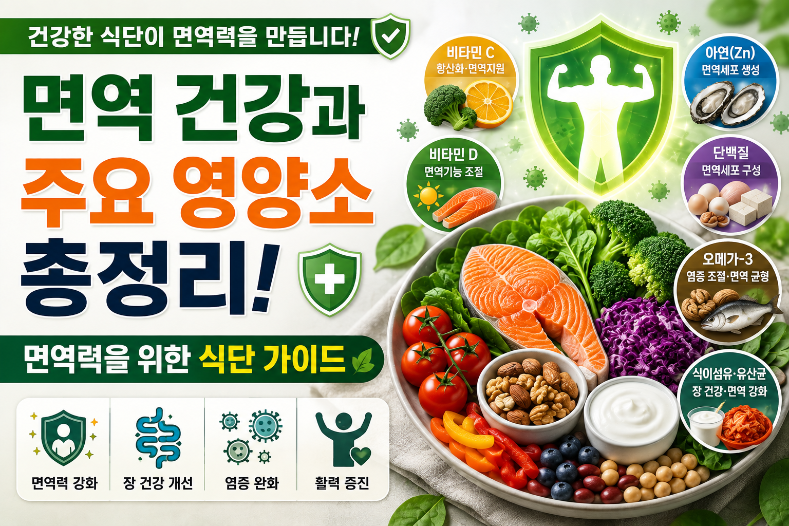 면역건강 주요 영양소